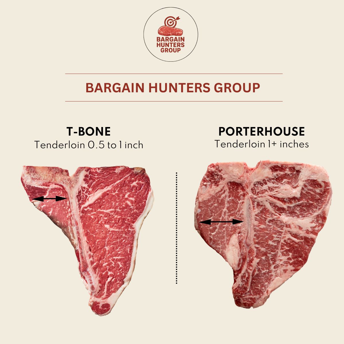 Australia MB4/5 T-Bone & Porterhouse Steak (Halal)